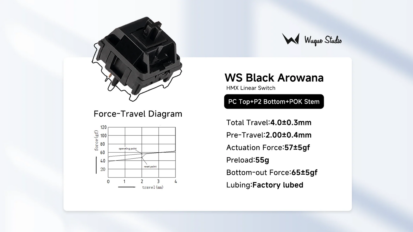 WS AROWANA SWITCH SERIES