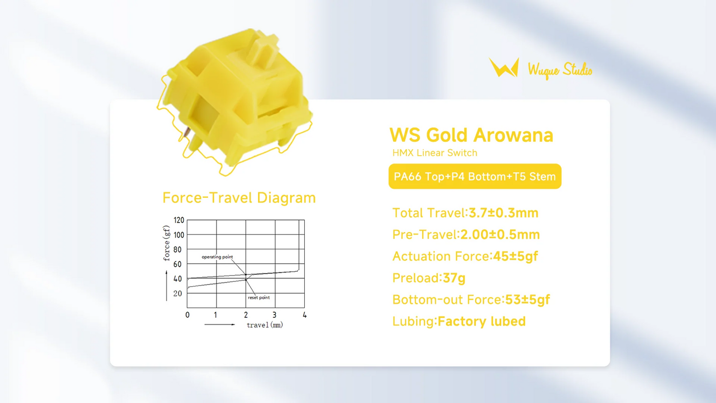 WS AROWANA SWITCH SERIES