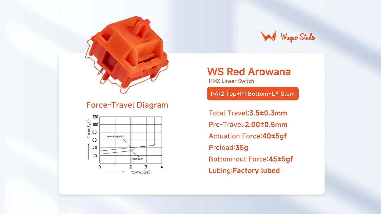 WS AROWANA SWITCH SERIES