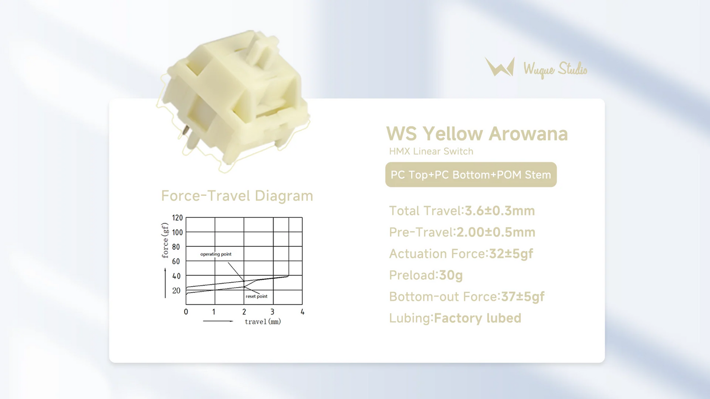 WS AROWANA SWITCH SERIES