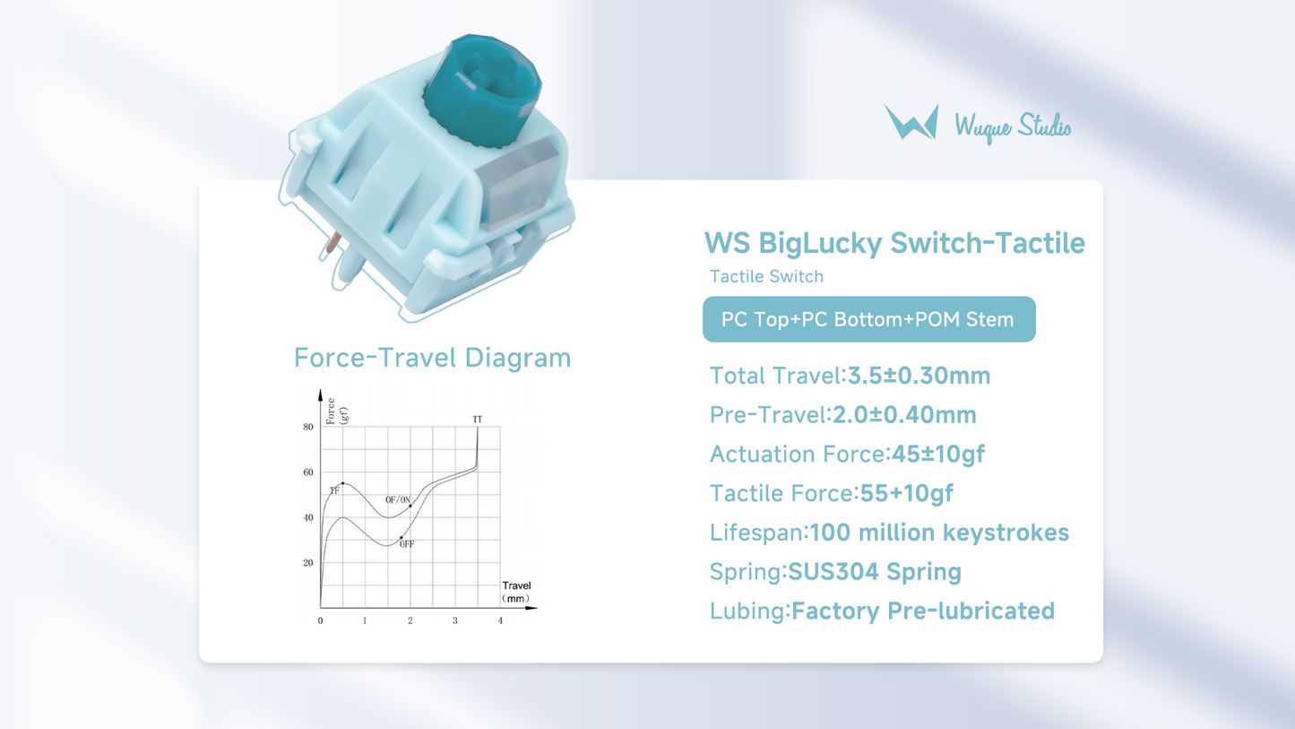 WS Big Lucky Switch - Tactile