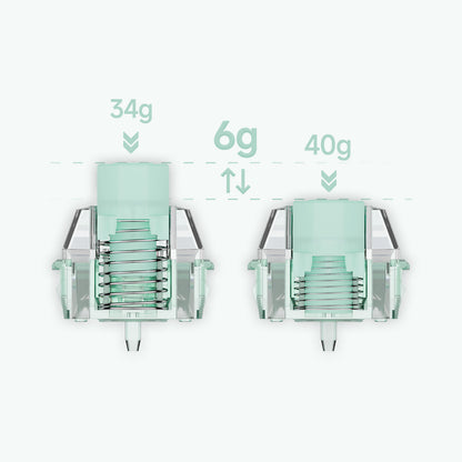 [GB] SF60 Diamond Edition — Hall Effect Gaming Keyboard