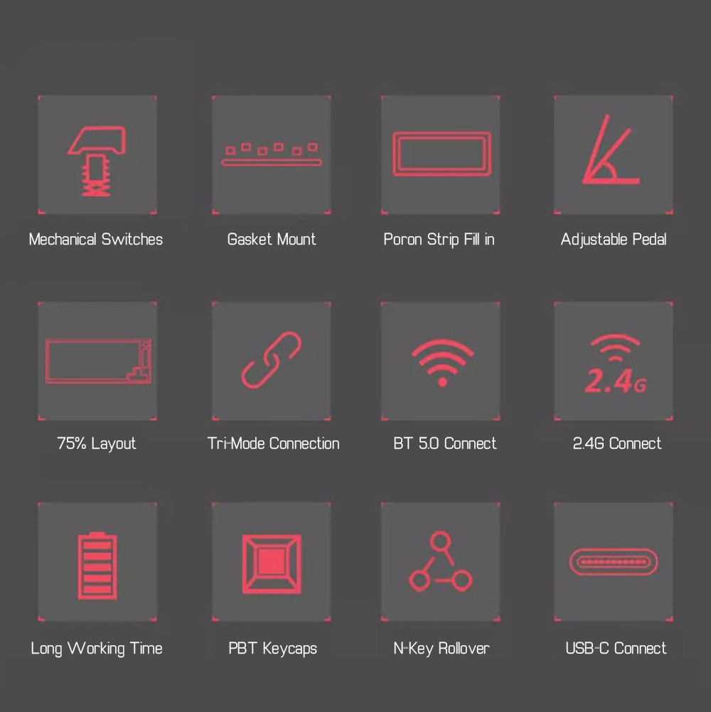 A grid of icons representing the key features of the Ajazz AK816 Pro mechanical keyboard, including mechanical switches, gasket mount, Poron strip fill-in, adjustable pedal, 75% layout, tri-mode connection, Bluetooth 5.0, 2.4G connect, long working time, PBT keycaps, N-key rollover, and USB-C connect.