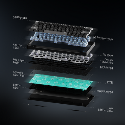 [GB] SF60 Metal Keycap Edition — Hall Effect Gaming Keyboard