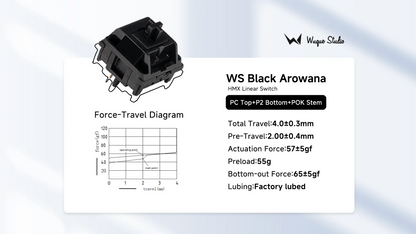 WS AROWANA SWITCH SERIES