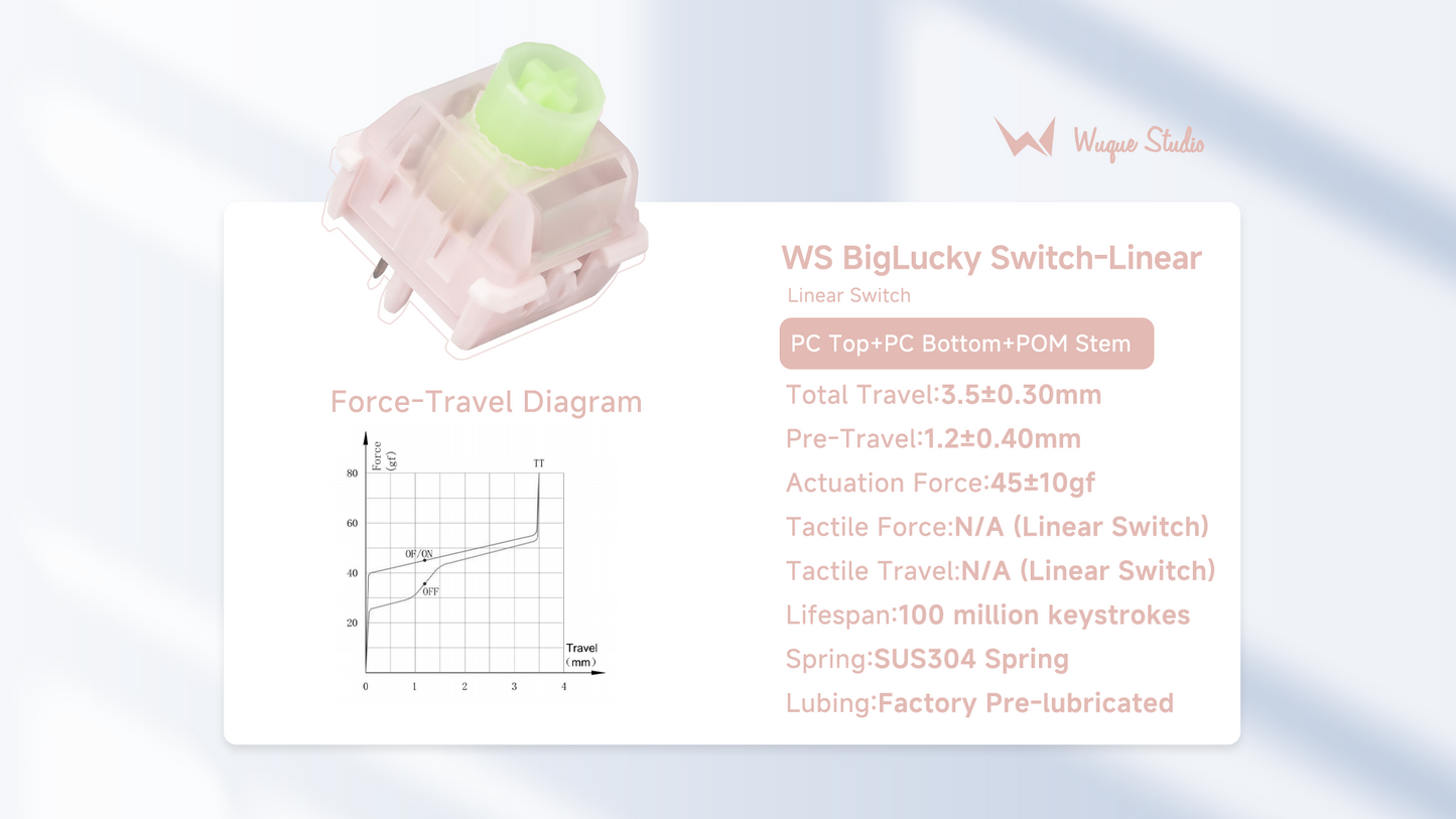 WS Big Lucky Switch - Linear